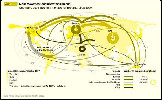 Circa 26 milioni sfollati interni. Il 49% sono donne (in diminuzione). 15-20% immigrati irregolari.