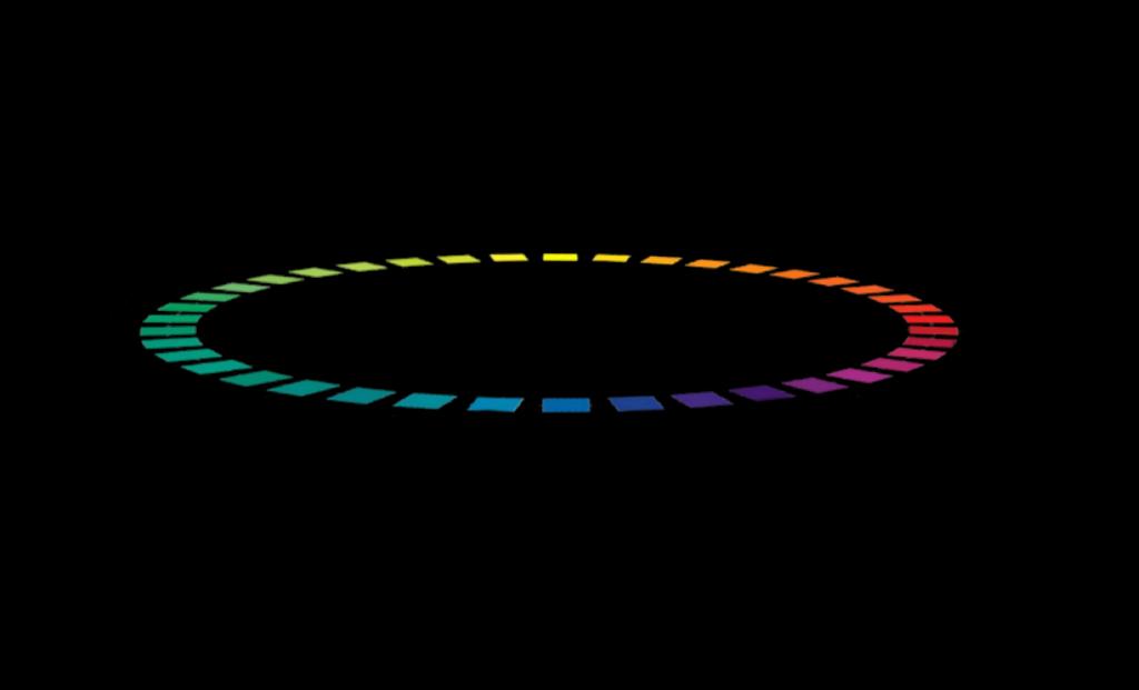 Il Cerchio dei Colori NCS e i piani di tinta Y G R La tinta