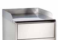 for food service facilities 120 120 1305 mm 1220 mm 565 mm 565 mm 600 mm 600 mm Sportello aperto con inserito contenitore Open door & waste container inside Basculante / Swinging door LxH