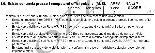 D.P.R. 462 modulistica (1/7) 49 50 D.P.R. 462 - tabella riassuntiva Impianto Messa in servizio Omologaz.