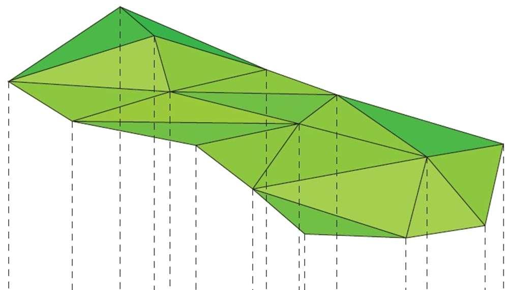 istemazioni superficiali (omnidirezionali) In questo caso i volumi vengono determinati facendo riferimento a un modello geometrico costituito da una sequenza continua di prismi generici (perlopiù a
