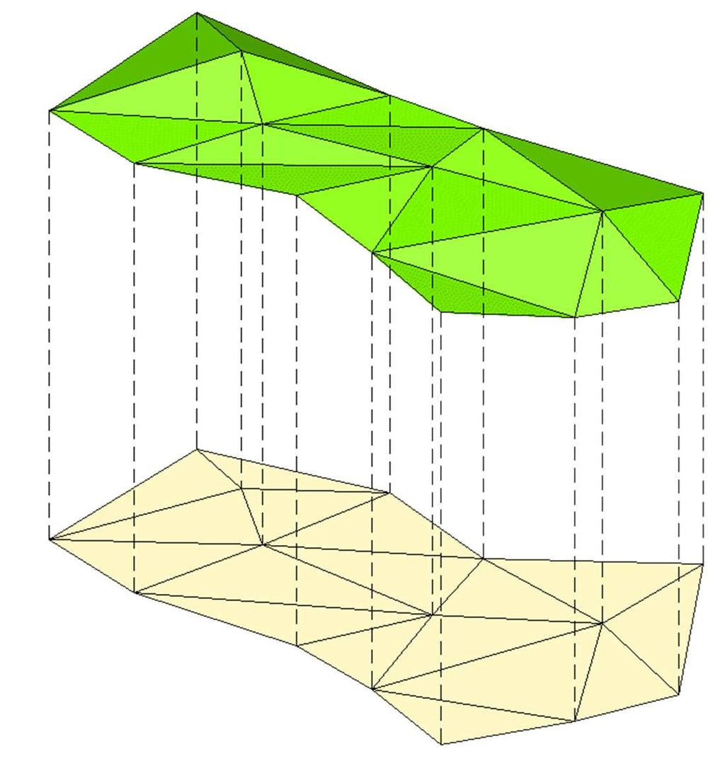 Quando il terreno viene rappresentato con un piano quotato si assume che la sua superficie sia rappresentate da un sequenza continua di piccoli piani (falde) triangolari.