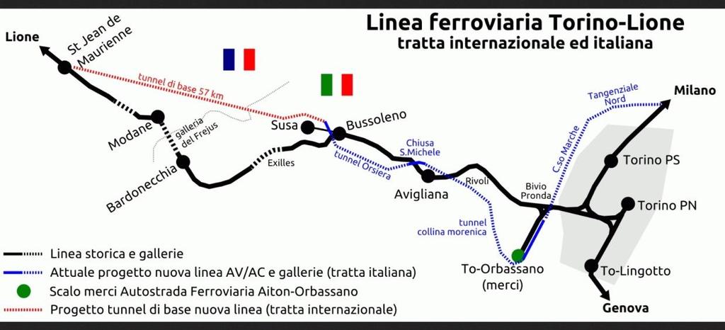 Il Corridoio V Lisbona - Kiev (3/5) Lione - Torino: tratta lunga 235 km che servirà da punto nodale tra l'europa occidentale ed orientale.