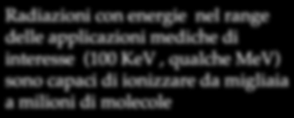 Radiazione ionizzante 1 Radiazione ionizzante e costituita da fotoni e/o particelle in moto che hanno energia sufficiente per rimuovere direttamente o indirettamente un elettrone da un atomo o una