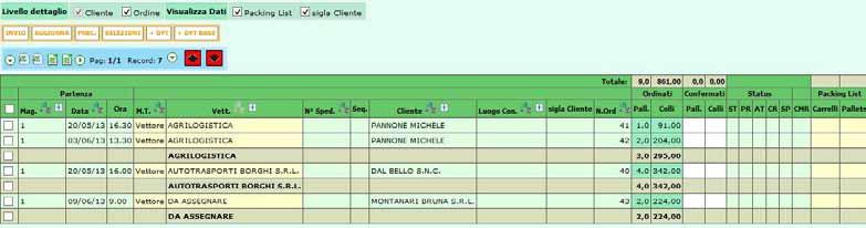 Gestione Ordini Lavorando sulla disponibilità attuale divisa in orari di arrivo, da questo programma è possibile inserire un ordine cliente indicando quantità e prezzi.