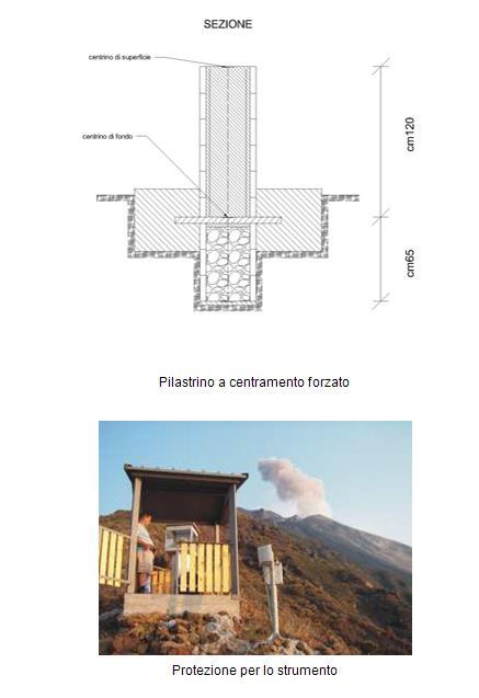 Posizionamento dello strumento Lo strumento può essere posizionato su un pilastrino in calcestruzzo con gli appositi ancoraggi.