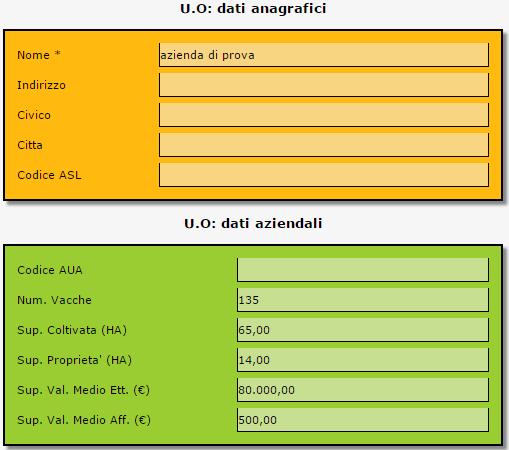 Implementazione del programma: Compilare l anagrafica