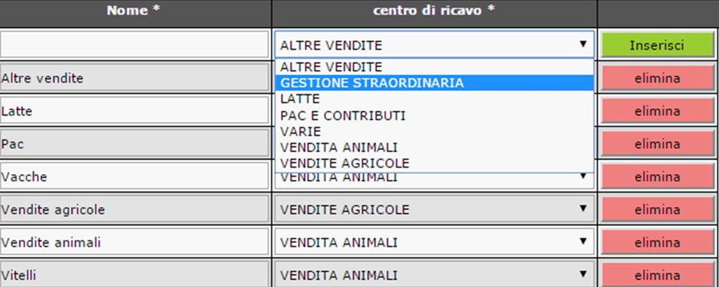 Implementazione del programma: Creare l anagrafica dei