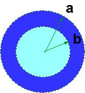 Esecizi Legge di Gauss. Un involuco sfeico isolante ha aggi inteno ed esteno a e b, ed e caicato con densita unifome ρ.