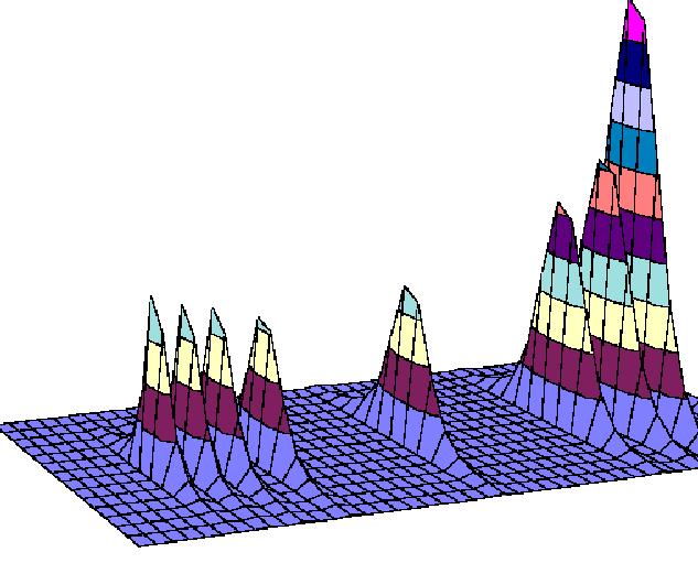 Amaldi s TERA (TERapia con Adroni) 3D sampling calorimeter for proton and C ion beams made of 12 ionization chambers segmented in