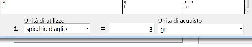 per portare gr a Kg Quindi selezionando 4 spicchi d