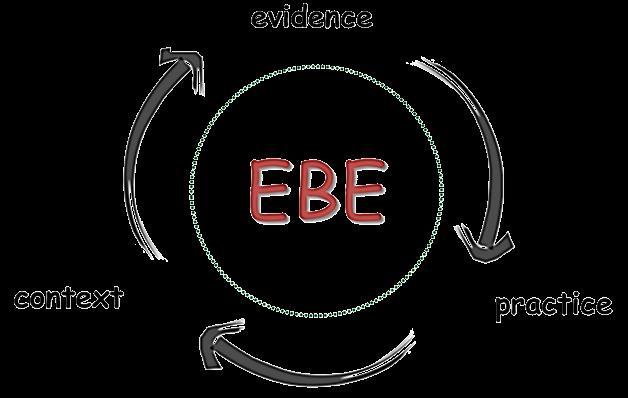 UNA DIDATTICA INFORMATA DA EVIDENZE Un orientamento che mira alla produzione e