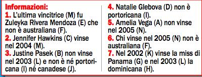 In base alla deduzione se allora Output parziale L ultima vincitrice è