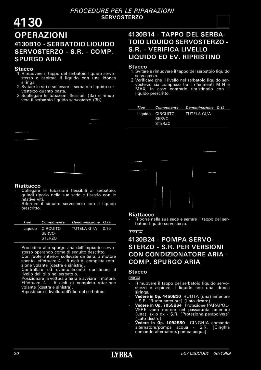 4130 OPERAZIONI 4130B10 - SERBATOIO LIQUIDO SERVO - S.R. - COMP. SPURGO ARIA 1. Rimuovere il tappo del serbatoio liquido servosterzo e aspirare il liquido con una idonea siringa. 2.