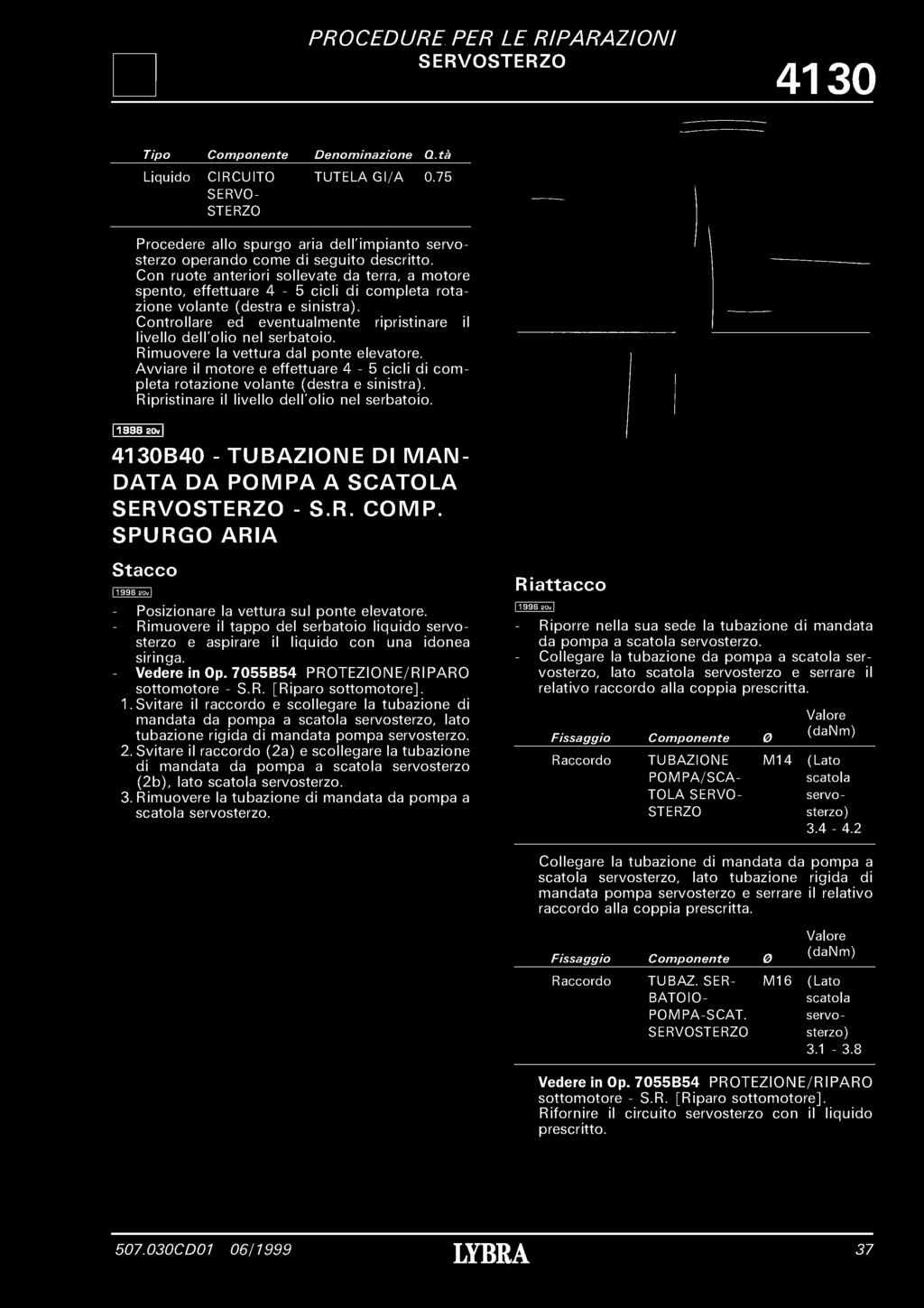 SERVO 4130 4130 Tipo Componsnts Dsnominazions Q.tà Liquido CIRCUITO SERVO- TUTELA GI/A 0.75 Procedere allo spurgo aria dell'impianto servosterzo operando come di seguito descritto.