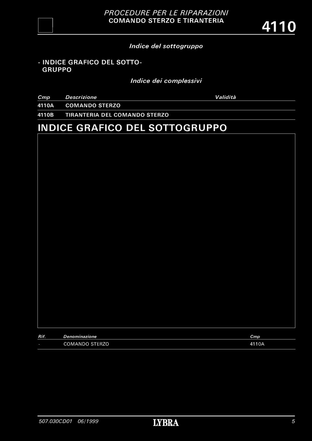 COMANDO E TIRANTERIA 4 1 1 0 Indiee del sottogruppo - INDICE GRAFICO DEL SOTTO- GRUPPO Indiee dei eomplessivi Cmp