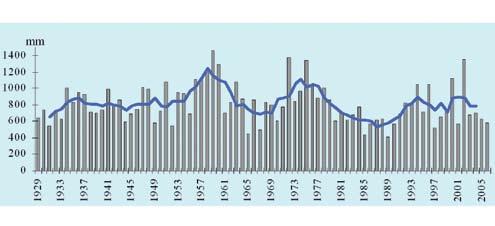Precipitazioni totali annue (1956-2004) Media annua = 1037