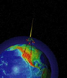 Dilatazione dei tempi: verifica sperimentale I mesoni µ vengono prodotti dai raggi