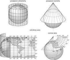 7proiezione cilindrica: la terra è virtualmente avvolta dal cilindro