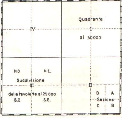 15 Suddivisione di un foglio della Carta