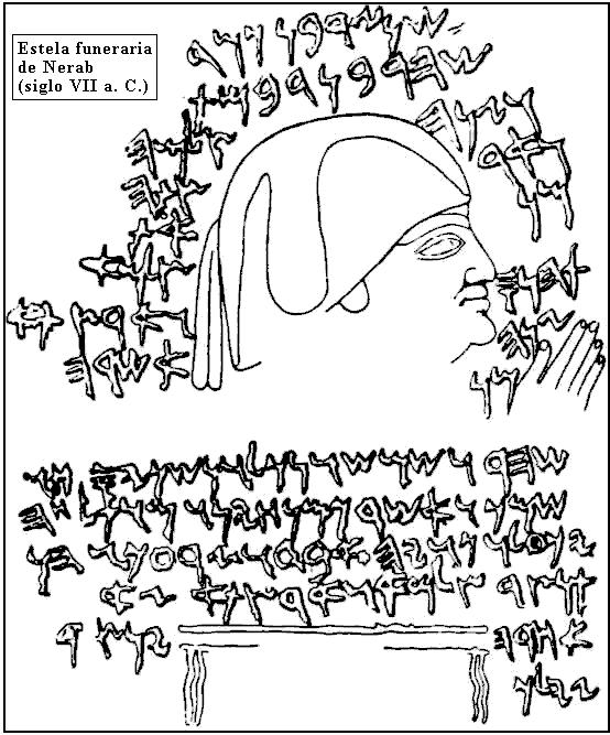 Altro cambiamento fondamentale è l introduzione delle scritture alfabetiche (XI-X sec.): aramaico, fenicio, ebraico, che utilizzano però anche supporti deperibili (papiro, pergamena).