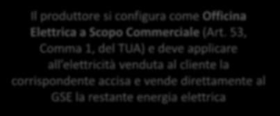 I SEU e le Accise Il produttore è un soggetto diverso dal consumatore finale Il produttore è titolare dei rapporti di vendita e il cliente dei contratti di acquisto dell energia