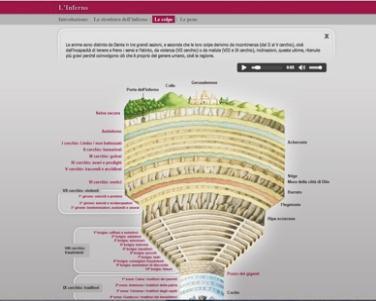 CONTESTUALIZZIAMO I VERSI DANTESCHI ENTRIAMO NELLA STRUTTURA DELL