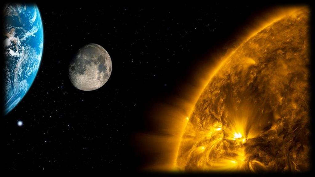 Variabilità dell energia solare L energia solare in un punto della superficie