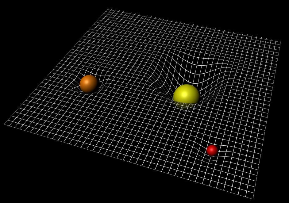 Il problema dell azione a distanza è risolto da Einstein nel 1915 con la sua teoria della Relatività Generale. La gravità non è più vista come una forza ma è un attributo dello spazio-tempo.