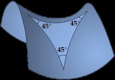 È negato il quinto postulato della geometria euclidea 1. Per due punti passa una ed una sola retta; 2.