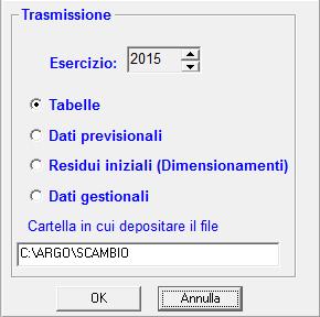 3 Se dalla funzione controllo incongruenze, dovessero risultare anomalie rispetto alle corrispondenti strutture ministeriali: al primo o secondo livello della struttura di bilancio e/o al primo o