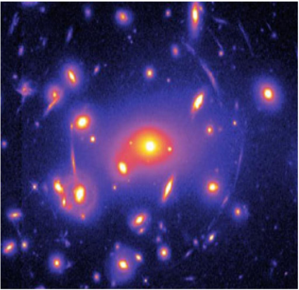 03/01/17 L immagine dell Universo nell infinitamente piccolo 35 2) La Materia Oscura Molte indicazioni dell