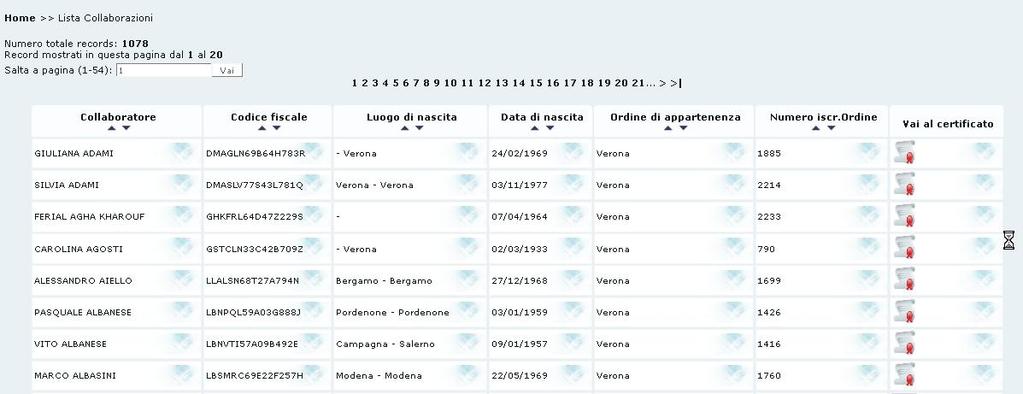 Consultazione dei farmacisti in anagrafica e generazione del