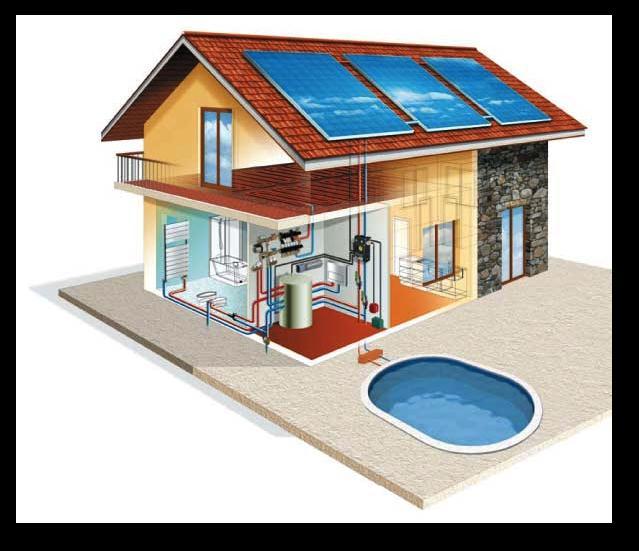 A) Il solar heating: Riscaldare con il sole PERIODO INVERNALE: il riscaldamento degli ambienti è realizzato mediante