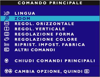 The OSD Controls RITORNA ALL'INIZIO DELLA PAGIN ZOOM (ZOOM) Lo ZOOM aumenta o diminuisce le dimensioni delle immagini a video. Per regolare lo ZOOM, seguire la procedura sotto riportata.