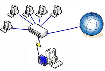 Una RETE INFORMATICA è costituita da un insieme di computer collegati tra loro ed in grado di condividere sia le risorse hardware (periferiche accessibili dai vari computer che formano la rete), che