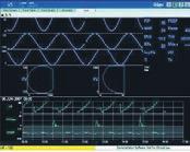 Infinity CentralStation Wide integra i parametri vitali emodinamici con i parametri dei ventilatori, dei dispositivi per anestesia e dei sistemi di laboratorio interfacciati.