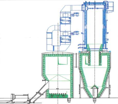 Container/ Coperture Controllo Recupero termico ed Caricamento combustibile Camere di combustione Caldaie Applicazioni Combustibili SISTEMA K14 "L AGRARIO" Tecnologia camera di combustione: