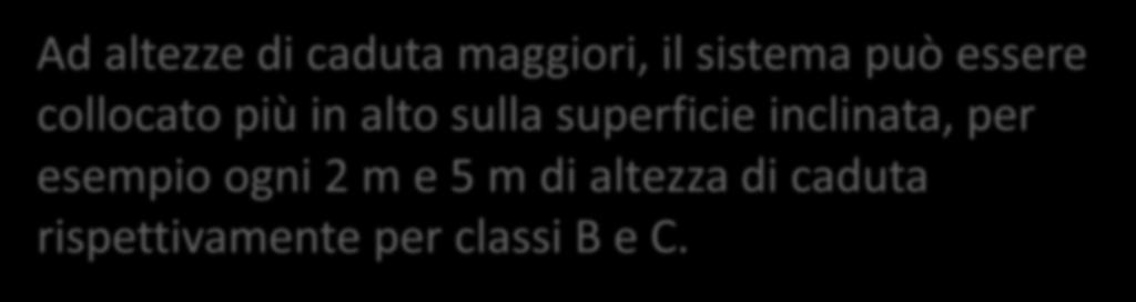 dei bordi non sono una protezione adeguata.