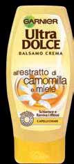 Shampoo/ Balsamo Pantene 3,50