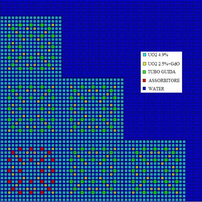 6 4 5 1 2 3 Figura 2.5 Core A-1, numerazione cluster di barre di controllo (gruppo 1 estratto) Identificato il gruppo di barre più efficaci, come si vede dalla Tabella 2.