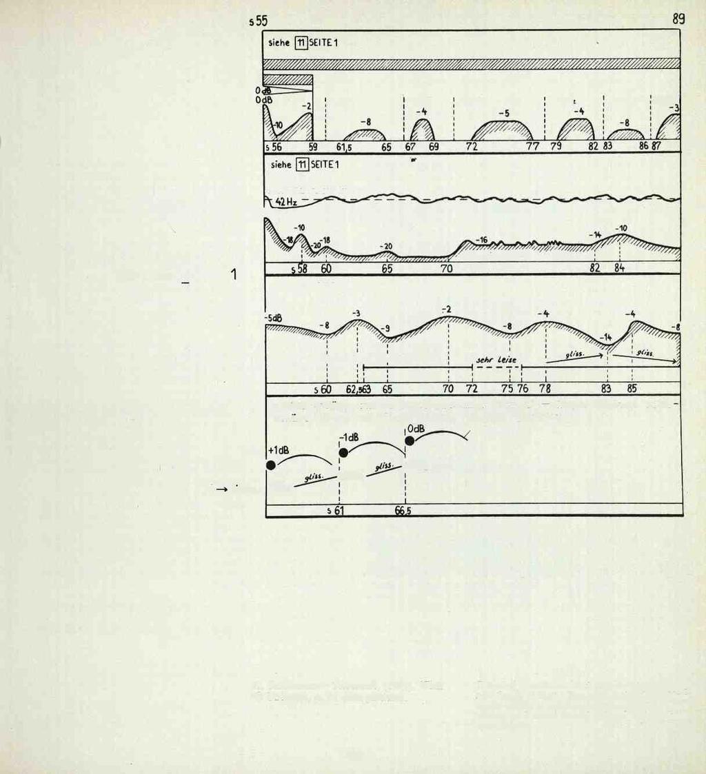 nooohz 10000Hz 9000Hz»000 H: 7000Hz feooohi Glìss. - Variatine) teeit vorher Ode FORT 5. von [W SEITE siehe 0SEITE1 Steuerfreq.