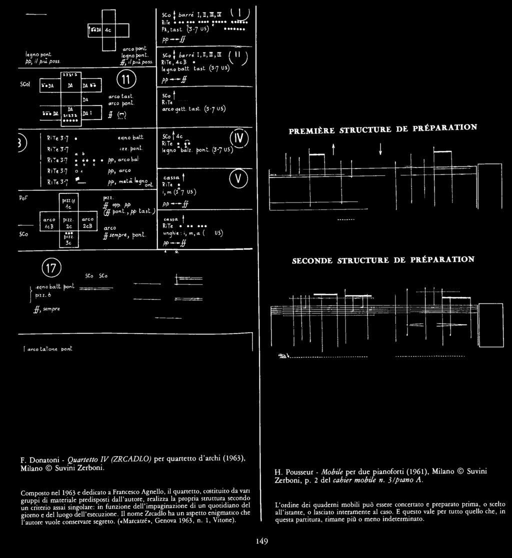 <W>- PP (. paat,,pp tastj arco sempre, joortt. SCo { borri I,I,I,H U J RiTe botri* PA, tast (3-7 US) * pp ff SCo { barri 1,1,1,11 MI) RiTe, -4-cB V / legno batt. tast. (3-7 US) PP JT SCo I RiTe arcogett.