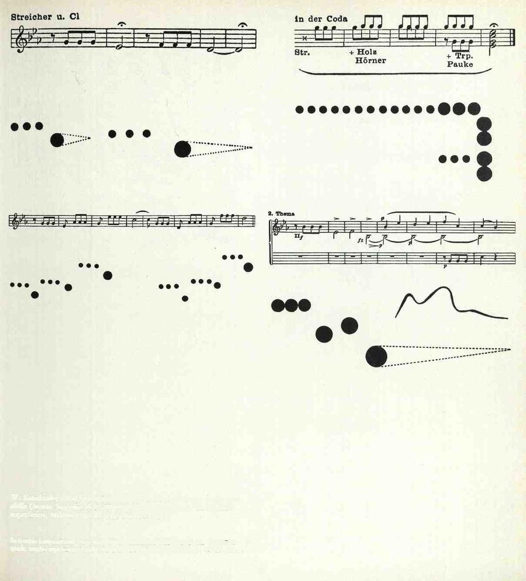 W. Kandinsky - Raffigurazione in punti e linee di alcuni frammenti della Quinta Sinfonia di L. Van Beethoven (1923), in «Punto linea superficie», Milano 1968 Adelphi, pp.