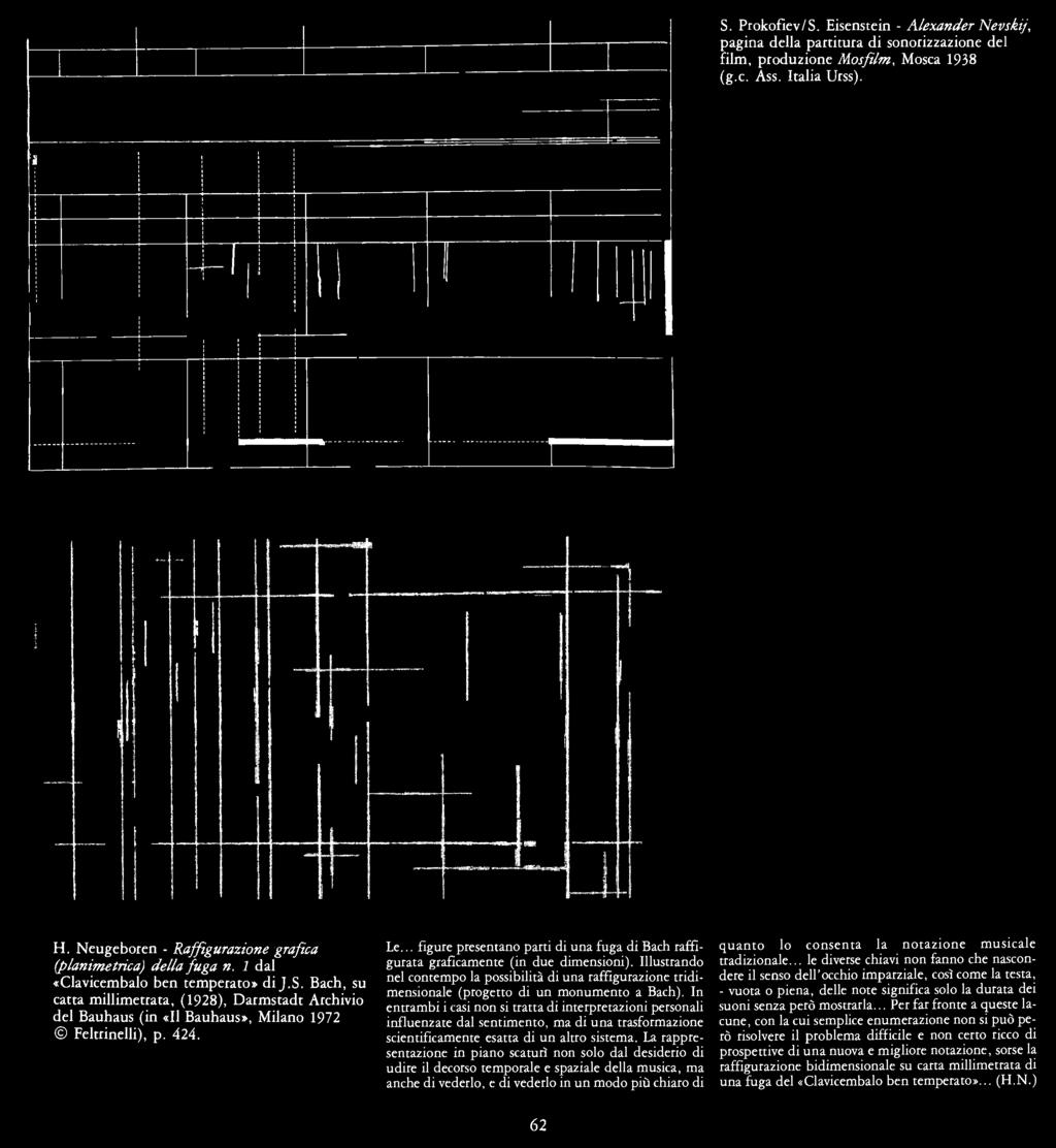 Illustrando nel contempo la possibilità di una raffigurazione tridimensionale (progetto di un monumento a Bach).