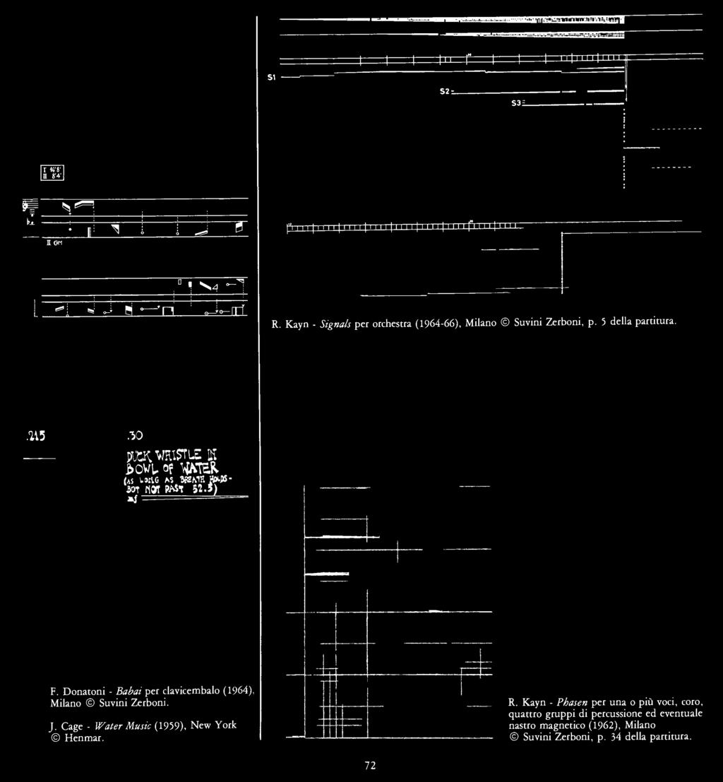 Kayn - Signals per orchestra (1964-66), Milano Suvini Zerboni, p. 5 della partitura..215."30 IWCK V/RirrUE K &0VU op HKTE& (AS orlg AS WM1 HPtJK- WT M«T 52.S) f - F.