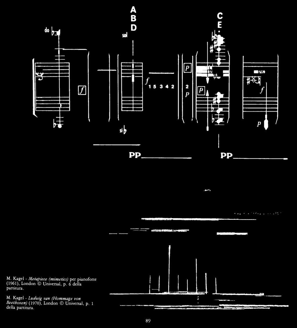 Kagel - Metapiece (mimetics) per pianoforte (1961), London Universal, p.