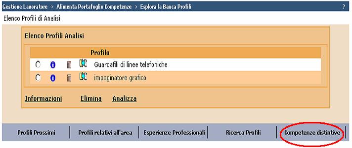 2.1.1.1.3 Alimentazione del portafoglio competenze analizzando le competenze distintive dell elenco profili.