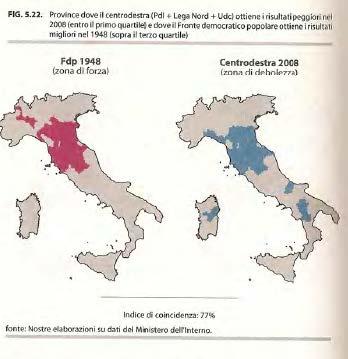 La continuità