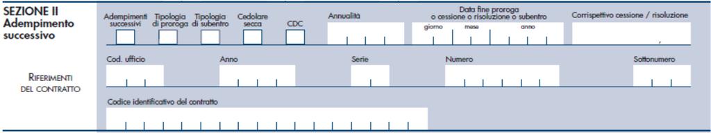 successivi (tra i quali proroga, cessione, subentro e risoluzione); i dati del